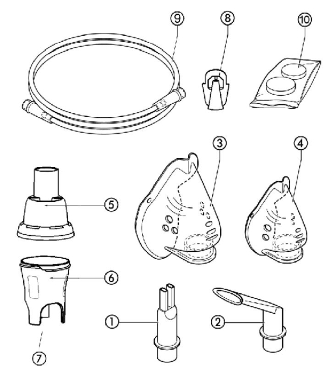 Kompresorski inhalator Mica Maca