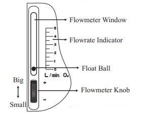 Yuwell 8F-3AW koncentrator kisika