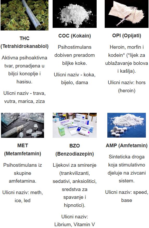 Testovi_za_otkrivanje_droga_u_urinu