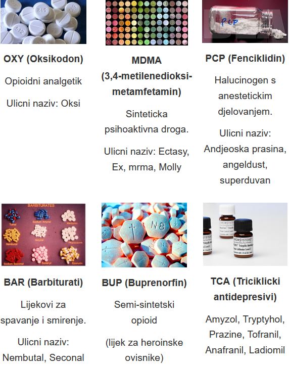 Testovi_za_otkrivanje_droga_u_urinu