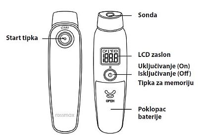 Rossmax_HA_500